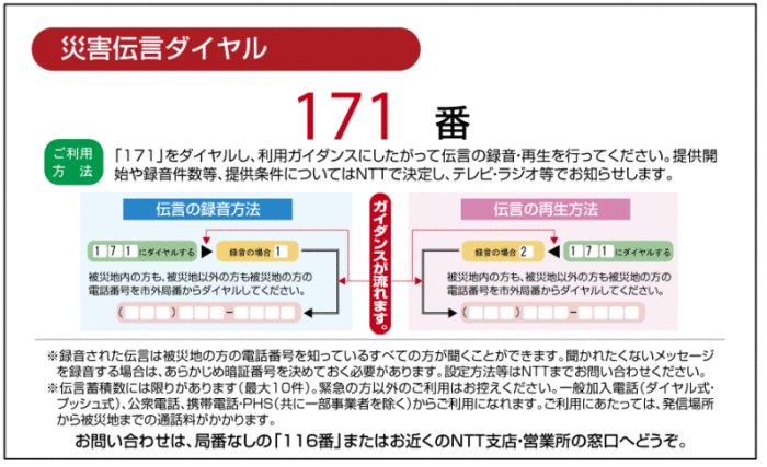 災害伝言ダイヤル