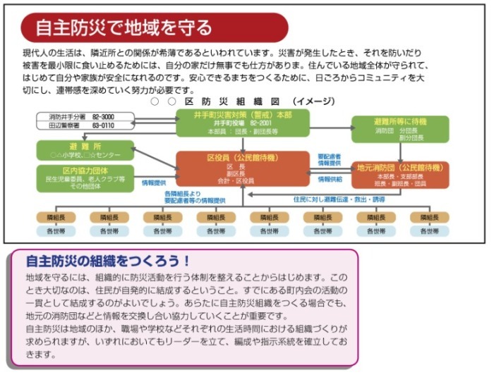 自主防災で地域を守る